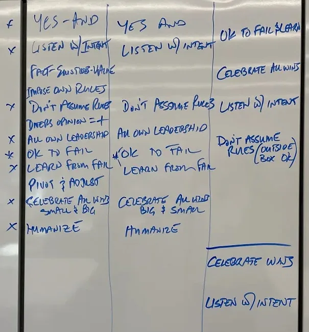 Whiteboard from a CSz session: a long list of ideas on the left with the strongest marked, a shorter list in the middle, and the final picks on the right